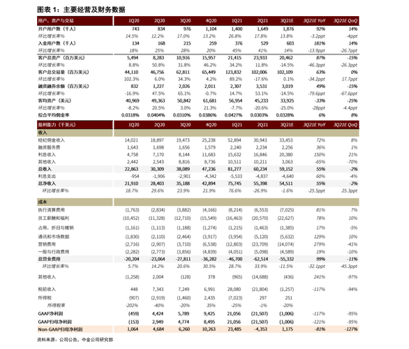 海富股票-海富股票 519005 基金净值查询