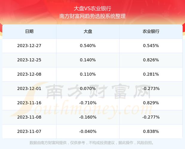 601288股票-601288股票行情