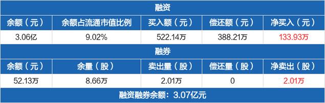 铜峰电子吧-铜峰电子吧(600110)股吧
