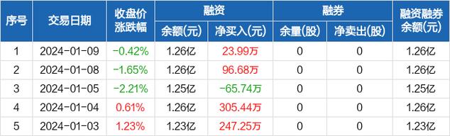 兴化股份股票-兴化股份股票股吧