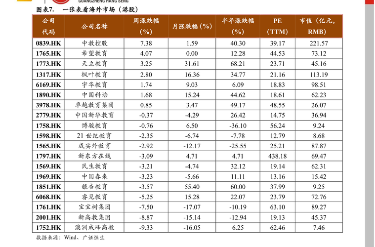 蒙牛股票价格-中国蒙牛股票价格