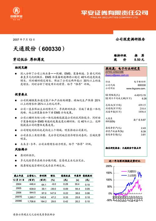 600330天通股份-600330天通股份股吧
