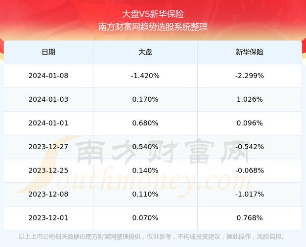 601336股票-601336股票股吧