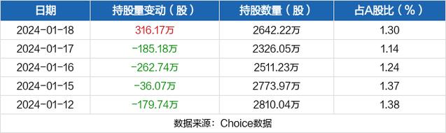 宏达股份股票-宏达股份股票行情