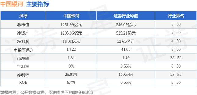 银河科技股票-银河科技股票行情