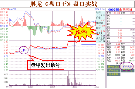 山西三维股票-山西三维股票最新消息