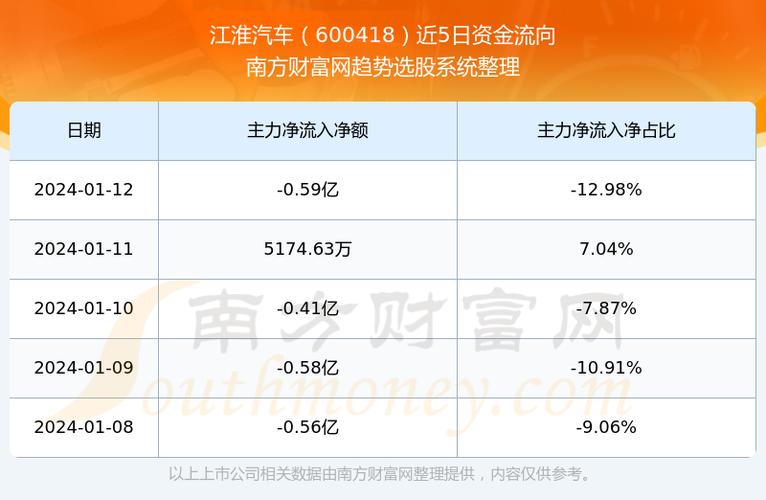 江淮动力股票-江淮动力股票现在叫什么