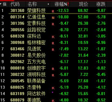 002665股票-002665股票行情