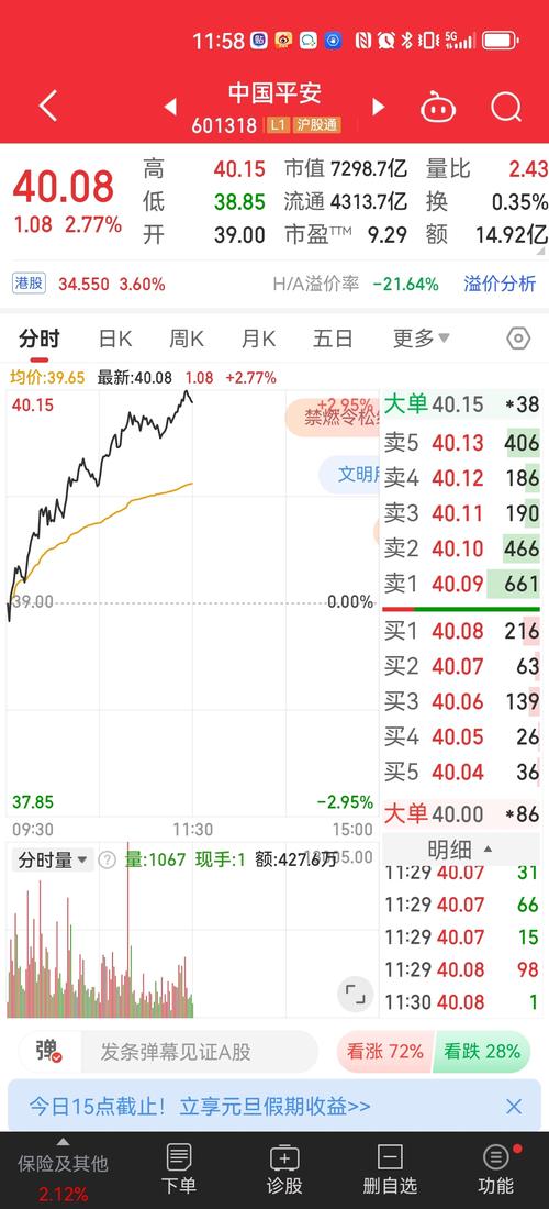 601318股票-601318股票股吧