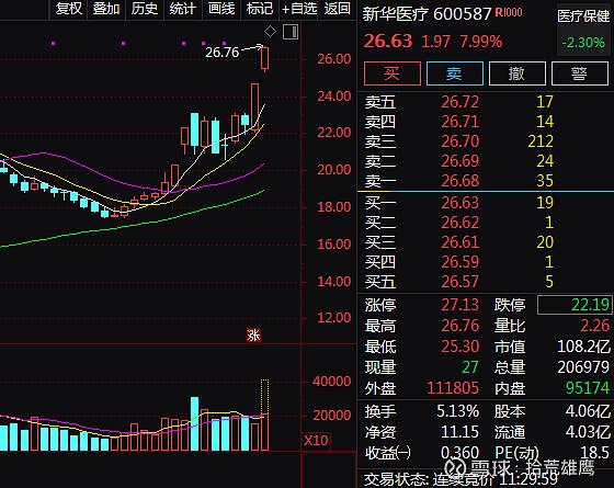 股票600587-福建晋华股票600587