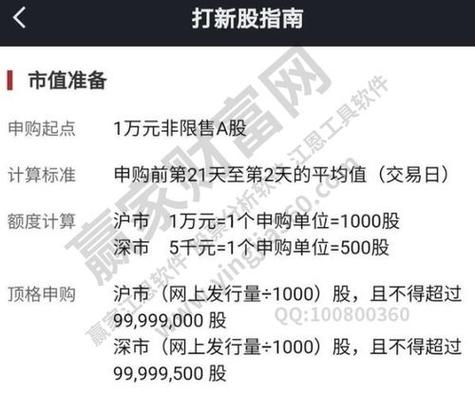 深新股额-深新股额是什么意思