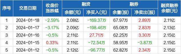 博汇纸业股票-博汇纸业股票股吧