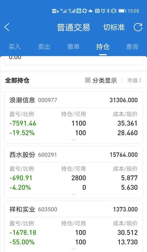 股票000977-股票000977股吧