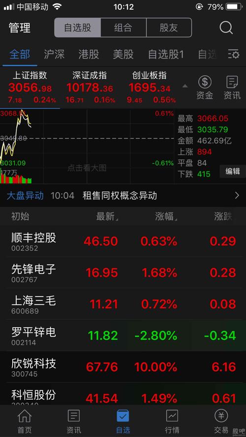002114股票-002114股票行情