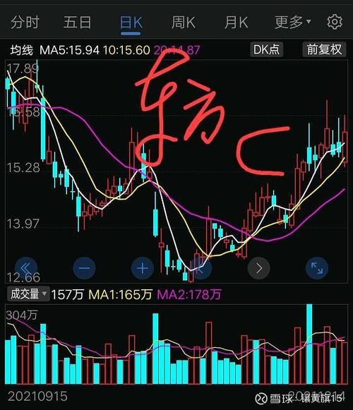 000776股票-000776股票行情