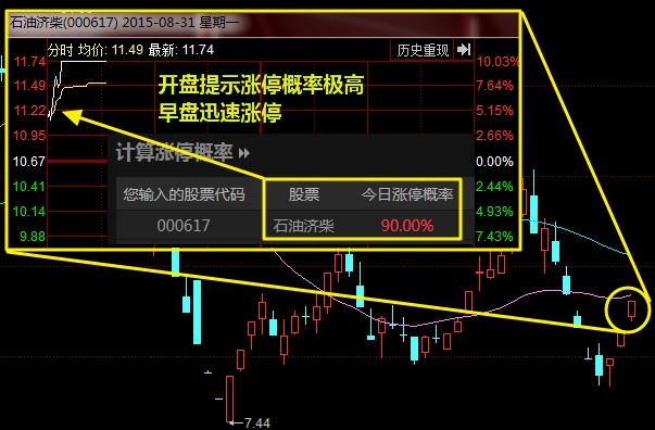 000617股票-000617股票行情