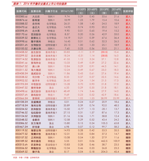 宁波gqy股票-宁波GQY股票代码