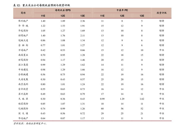 股票000971-股票000971现在价格是多少