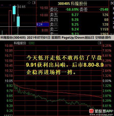 000592股票-000592股票行情