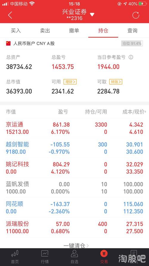 股票002605-股票002605多少钱