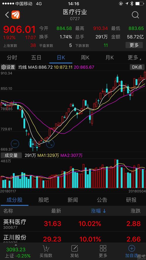 股票002019-股票002019股吧