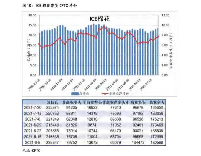 300001股票-300001股票行情