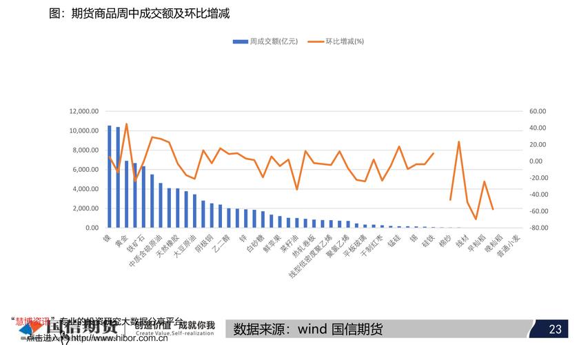 股票600993-股票600993行情