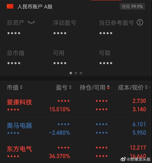 股票600875-股票600875现价
