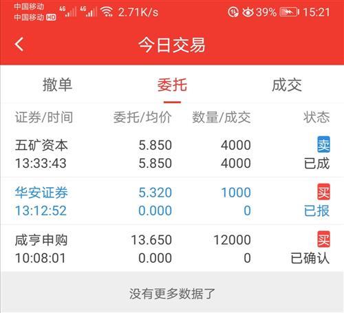 股票600390-小牛电动车股票600390
