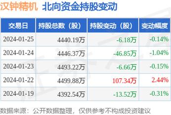 股票002348-股票002158