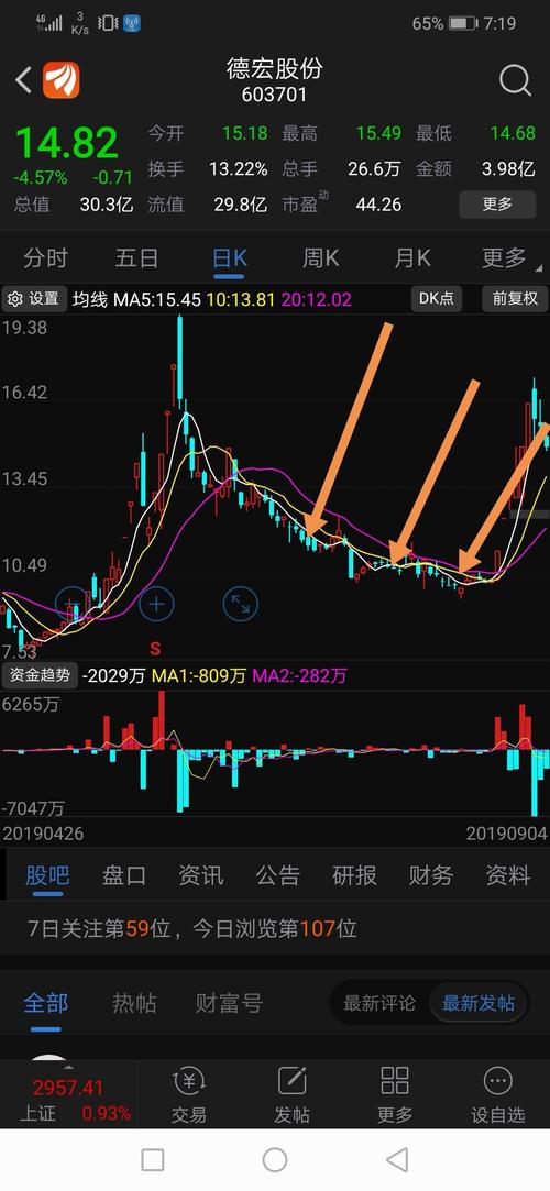 股票000970-股票000970股吧