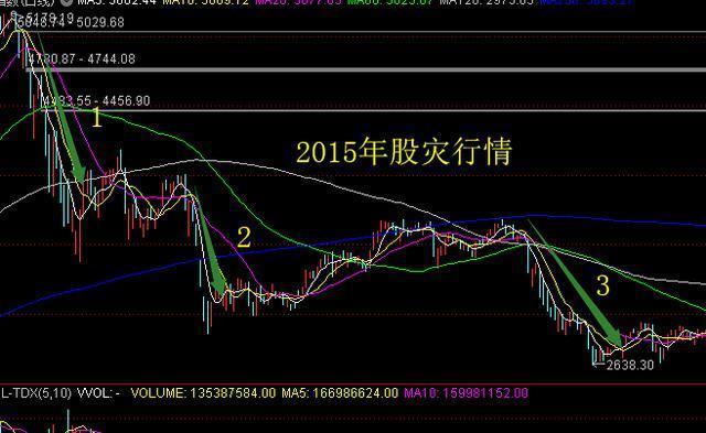 华鼎锦纶股票-华鼎锦纶股票股吧