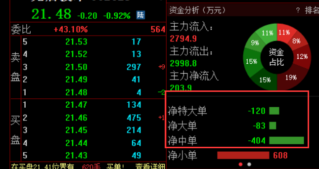 002625股票-002625股票行情
