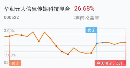 000522股票-000522股票行情