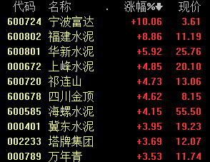 股票600720-股票600720最新市值