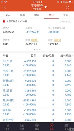股票600887-华为股票600887