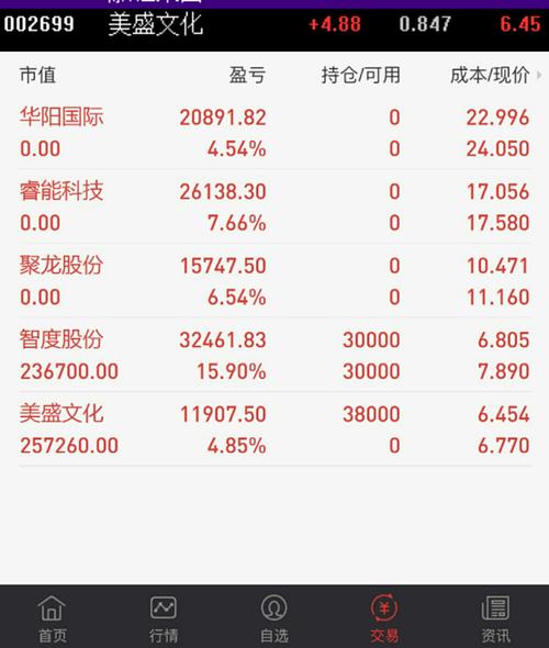 股票000676-股票000676股票价位是多少