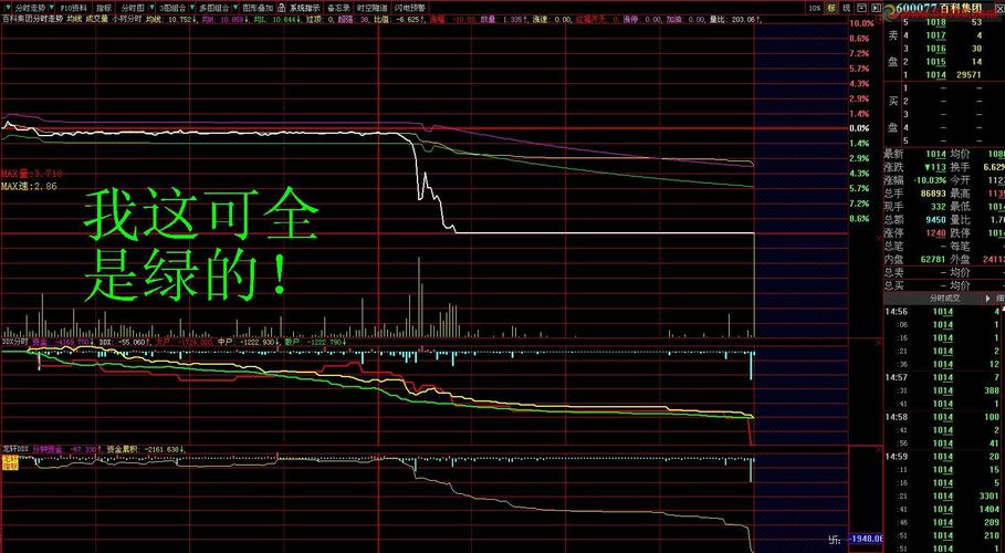 股票600077-股票600077是不是真的退市?